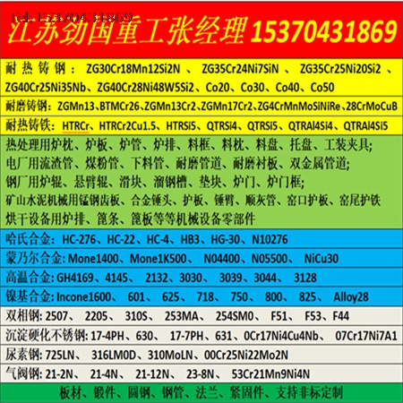 高温合金板锻造工艺